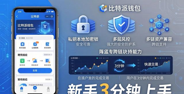比特派钱包下载的投资工具与使用优势_一键闪兑币币兑换理财宝功能_比特派钱包投资工具