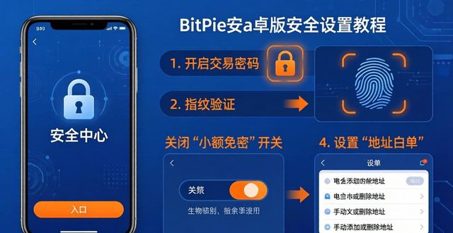 创建BitPie钱包_导入BitPie钱包助记词_下载 BitPie 安卓版后的设置与常见问题