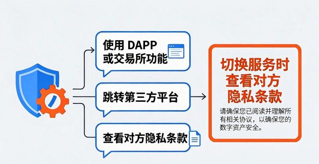 比特派钱包用户协议要点_比特派钱包官网用户协议与隐私政策_隐私政策信息收集