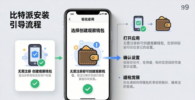 如何在比特派钱包app官方版下载中提升客户满意度？_比特派钱包官网下载_安全顺畅下载体验