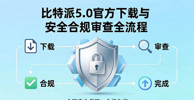 比特派钱包5.0官方下载合规审查_中国数字资产管理工具合法性检测_比特派钱包5.0官方下载的合法合规审查过程