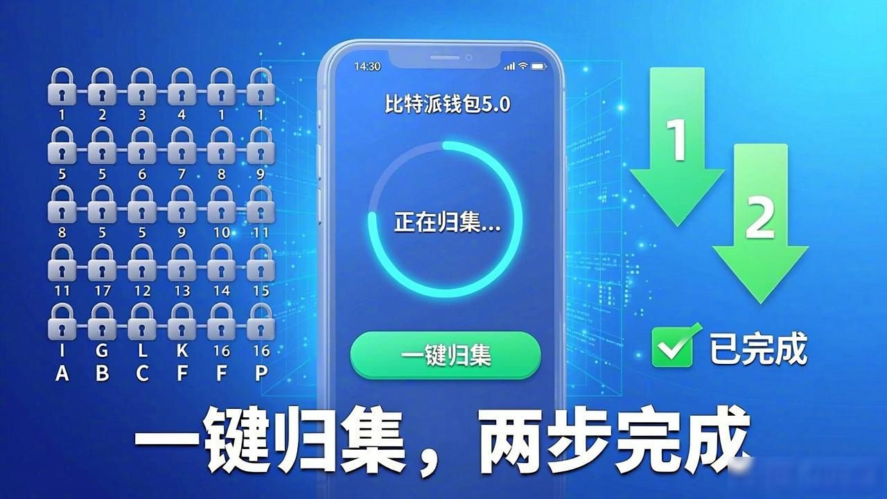 比特派钱包5.0版本官方下载渠道_比特派钱包多链一键归集功能优势_比特派钱包5.0官方下载的市场竞争力分析