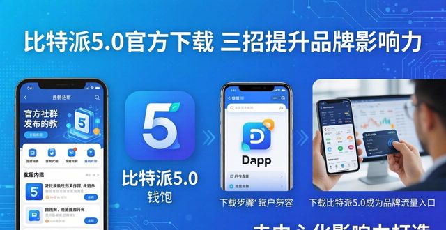 比特派5.0钱包地址官网关联_如何通过比特派钱包5.0官方下载打造品牌影响力？_品牌标识交易签名