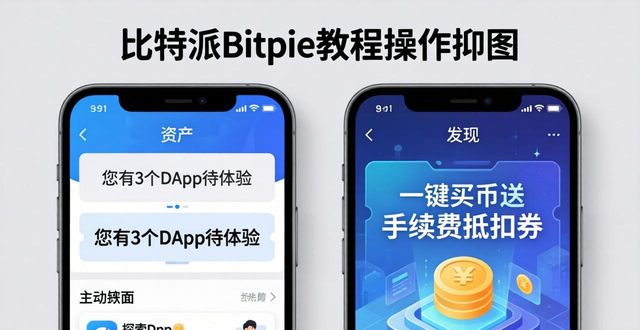 比特派Bitpie教程：三步激活新用户转化