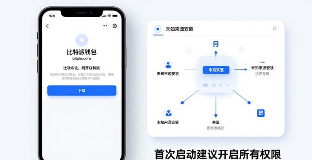 比特派钱包怎么下？快速获取最新版+资产安全指南