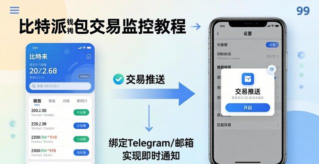 如何在比特派钱包中进行交易监控？_实时追踪链上转账记录合约交互_比特派钱包交易监控