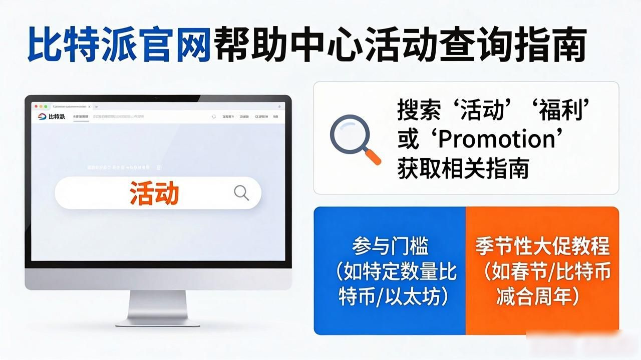 如何通过比特派钱包官网入口获取最新的推广活动?_比特派官网核心区域_比特派钱包官方福利