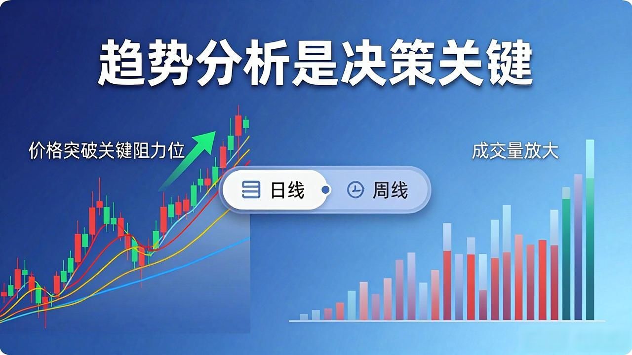 从比特派钱包官方网站获取实时市场数据与趋势分析_比特派钱包官网加密货币交易_比特派钱包官网多链资产视图