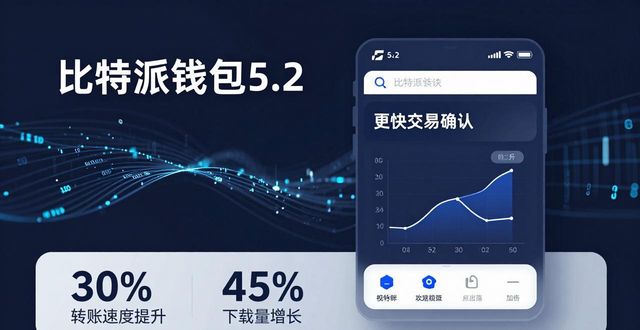 比特派钱包5.2下载的市场前景分析_比特派钱包多链支持优势_比特派钱包5.2新版下载