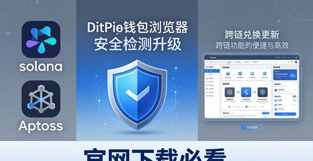 Bitpie钱包app官网的最新版本更新信息_Bitpie钱包v6.3.2更新 多链资产管理优化_TRC20ERC20到账时间缩短30%