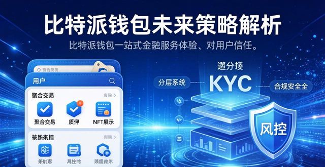 比特派多链钱包转型资产管理平台_DeFi入口跨链互换法币通道_比特派Bitpie钱包app的未来发展与策略探讨