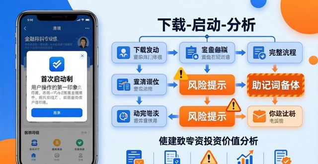 如何通过比特派官方下载分析投资价值？_版本迭代速度_比特派钱包官网下载