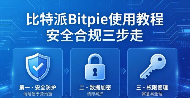 比特派Bitpie使用教程：安全合规的实践_比特派去中心化钱包安全使用_比特派助记词离线保存攻略