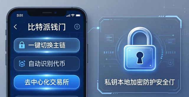 HD钱包观察钱包硬件钱包_比特派钱包app中文版的多层支持功能_比特派钱包多层支持功能