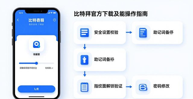 资产显示信息检视_如何通过比特派官方下载进行定期检视？_比特派客户端版本核对