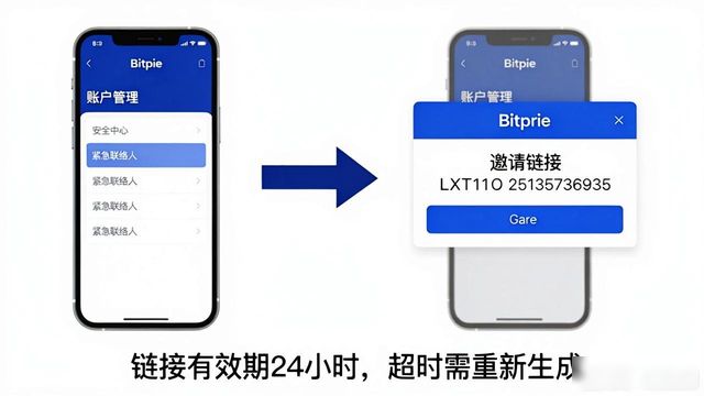 紧急联络人_Bitpie钱包设置_如何在Bitpie钱包中设置紧急联络人?