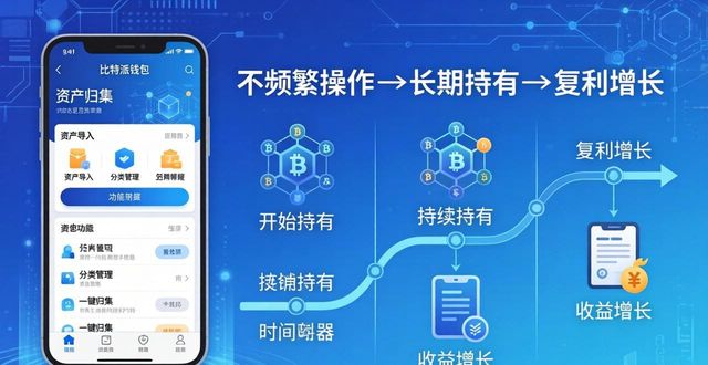 比特派钱包交易策略_积极策略与消极策略_比特派Bitpie使用教程:积极与消极交易策略