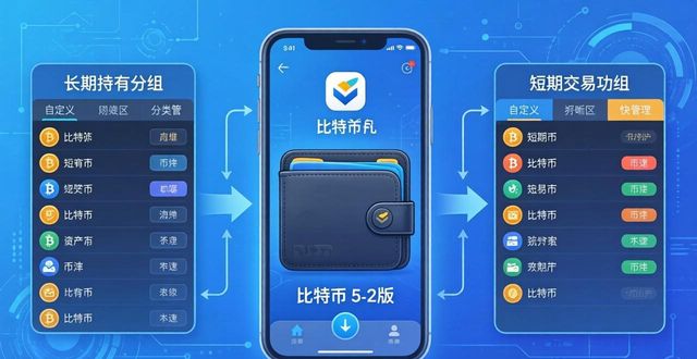 比特派钱包5.2下载的多币种管理功能_自定义分组数字资产管理_比特派5.2多币种钱包管理功能