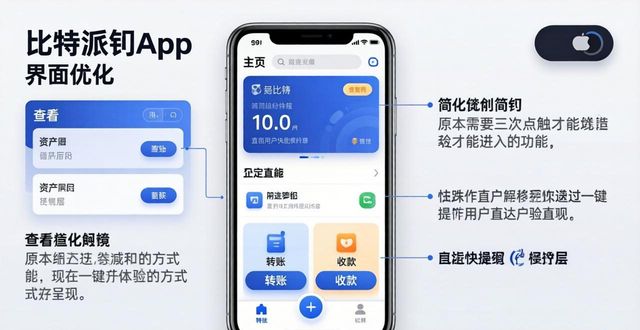 比特派钱包下载优化_比特派最新钱包app下载的移动端体验优化_移动端冷钱包用户体验提升