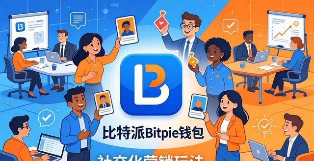圈层用户福利激励体系_比特派Bitpie钱包app的社交化营销与推广方案_社交化营销