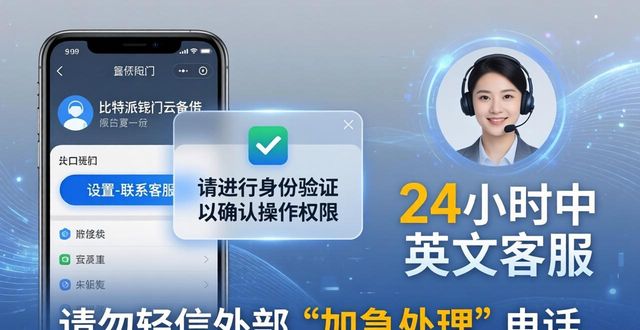 比特派钱包官方下载与技术支持指南