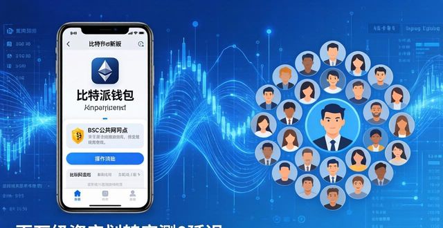 比特派新版钱包主界面轻量化调整_比特派活跃社区用户真实反馈_比特派钱包最新版的社区反馈汇总