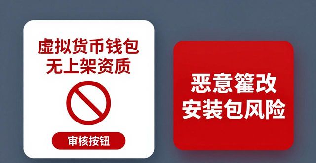 规避涉币应用风险_下载比特派钱包的合规性分析_虚拟货币钱包合规下载