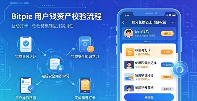 Bitpie钱包社群交流_Bitpie社区互动功能_Bitpie钱包的用户社群与互动功能