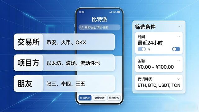 比特派Bitpie使用教程:数据收集与分析的优势_Bitpie数据收集_Bitpie链上分析