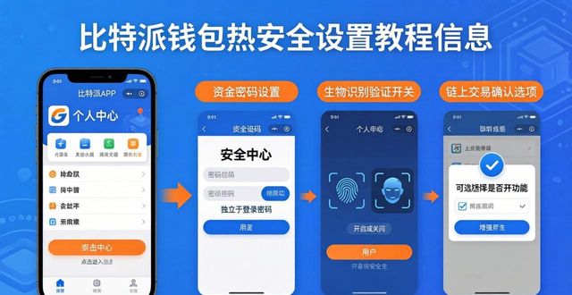 比特派钱包热钱包设置：完整教程与细致分析