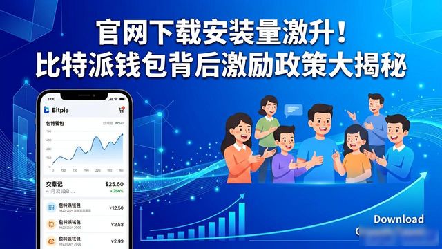 比特派钱包app官方下载中文版_比特派钱包app官方下载中文版的市场激励与变化_比特派钱包理财交易双功能