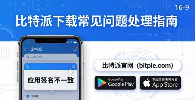 下载比特派钱包错误_安装未知来源应用提示_如何在比特派钱包下载中处理常见问题?