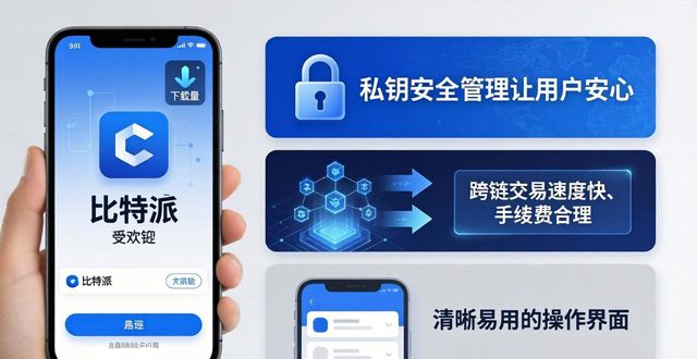 比特派钱包下载的市场表现与客户满意度_比特派钱包下载量增长_比特派钱包用户体验