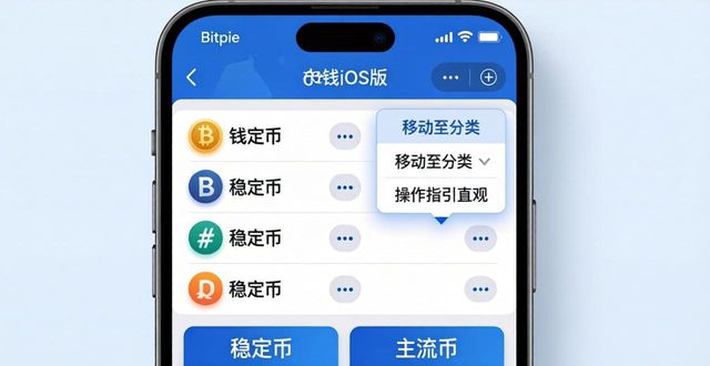 iOS设备上Bitpie钱包数字资产分类_如何在Bitpie钱包中创建资产分类（iOS用户）_Bitpie钱包管理页面创建数字资产分类