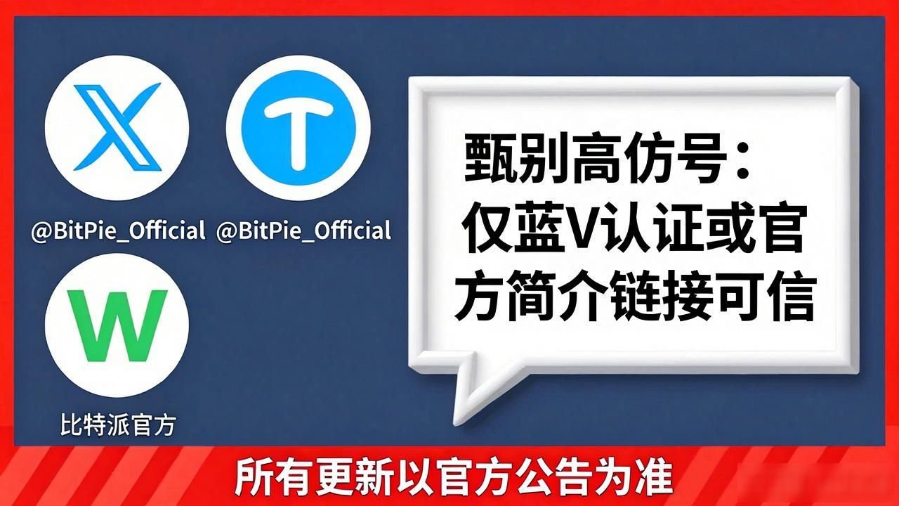 比特派5.0在哪下？官方渠道获取指南