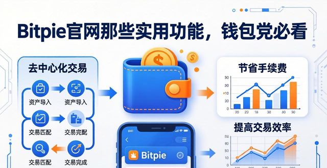 Bitpie官网推出的特色功能简介_Bitpie私钥自持核心卖点_Bitpie官网多链资产一站式管理