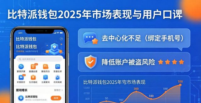 比特派Bitpie钱包app的市场表现与评价_比特派钱包的多链支持_比特派钱包的安全口碑
