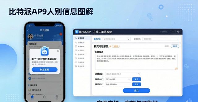比特派钱包帮助中心_比特派钱包客服支持_比特派官方下载的用户支持与服务体系