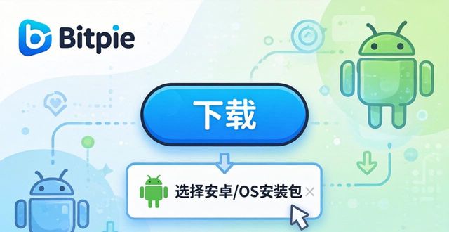 Bitpie官网下载_多链钱包安全下载指南_畅享便利：如何从 Bitpie 官网下载到最好的钱包