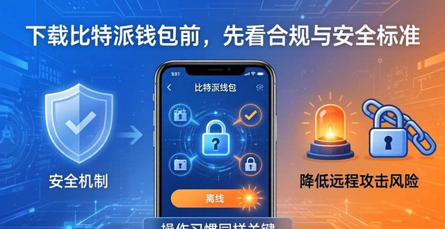 下载比特派钱包前，先看合规与安全标准