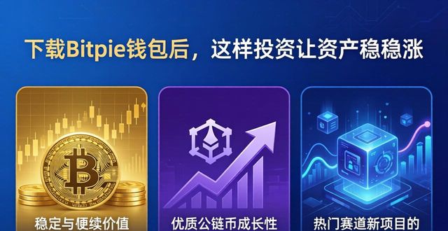 Bitpie钱包资产增值策略_下载bitpie最新钱包后如何制定合理的投资策略,实现资产的稳健增值?_Bitpie钱包安全设置