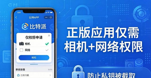 安装比特派钱包权限检测_下载比特派钱包官网_下载比特派钱包官方app的安全性分析