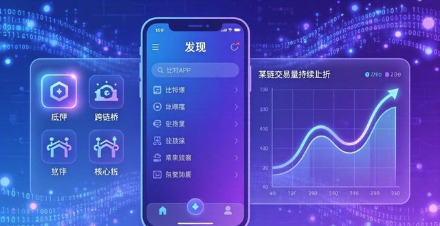 比特派涨幅榜跌幅榜资金流向分析_如何通过比特派安卓版下载了解市场机遇？_比特派安卓版获取币种实时动态