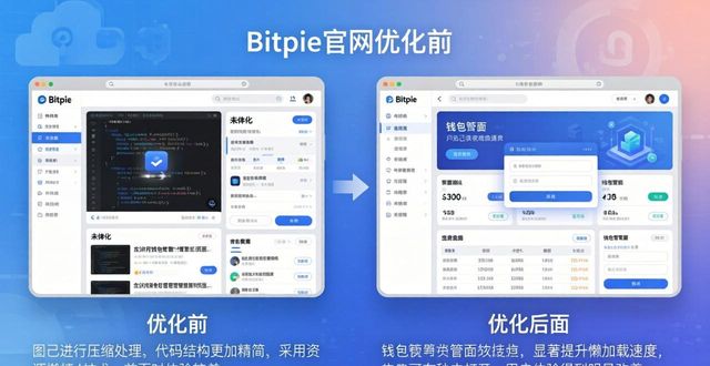 如何优化Bitpie钱包app官网的使用体验_Bitpie钱包官网优化_首页功能入口设计