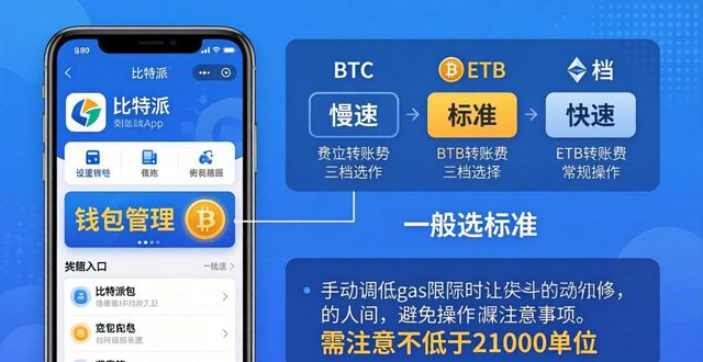 比特派钱包注册_如何通过比特派钱包下载官方app设置交易参数?_比特派钱包下载