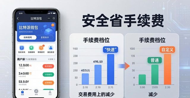 比特派加速打包功能_使用比特派钱包app的技巧与窍门_比特派小额资产归集功能