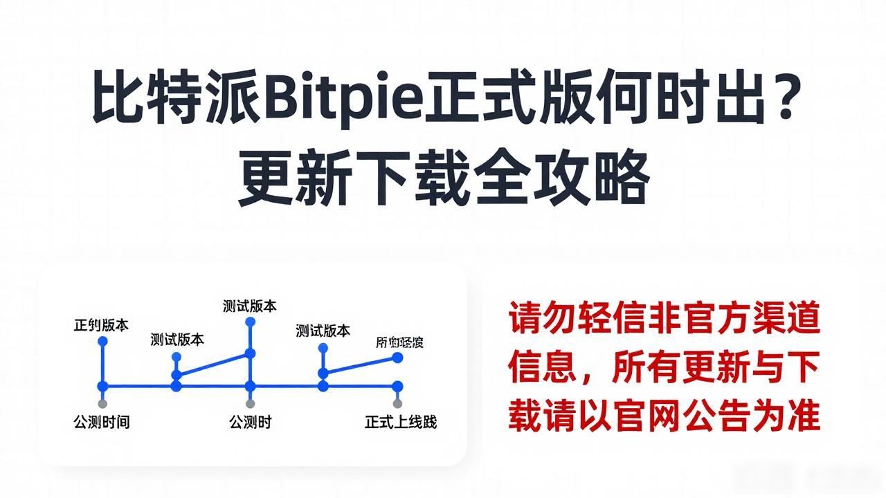 比特派Bitpie正式版何时出？更新下载全攻略