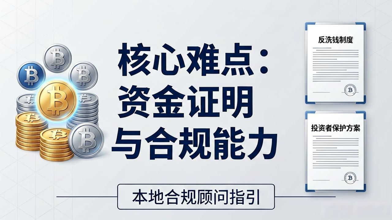 数字货币牌照怎么选？一文讲清楚