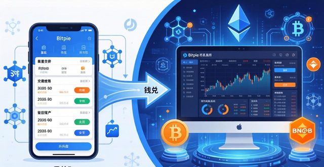 Bitpie如何从零做到现在？发展历程全回顾
