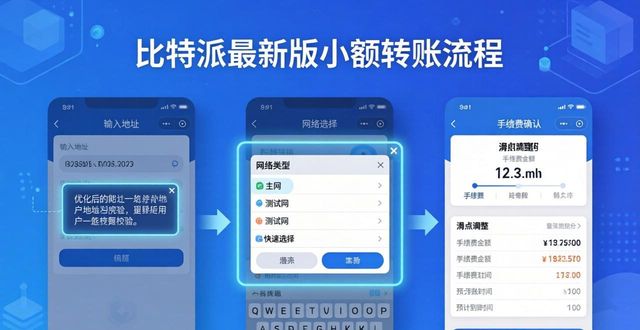 官方版本功能布局调整分析_比特派钱包下载版本号更新细节_如何通过比特派钱包app官方下载最新版本分析用户需求?